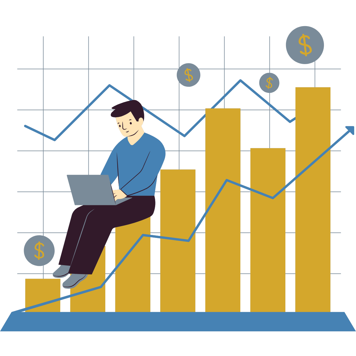 Inconsistent Sales
